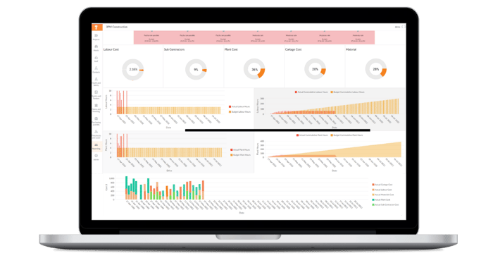 Dashboard_Reporting