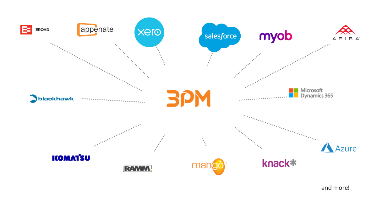 Apps integration