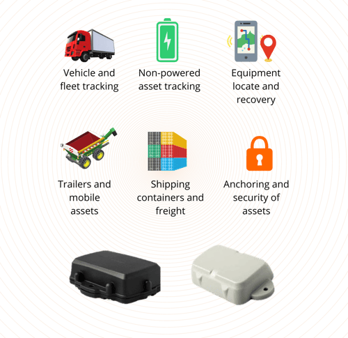 NON-POWERED TRACKING2