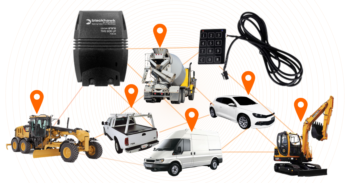 WIRED GPS TRACKING 