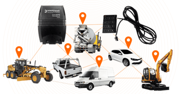 WIRED GPS TRACKING 