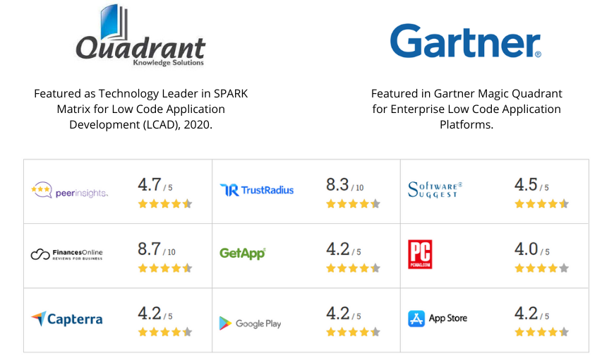 Gartner Quadrant image_cropped Gartner Quadrant image_cropped