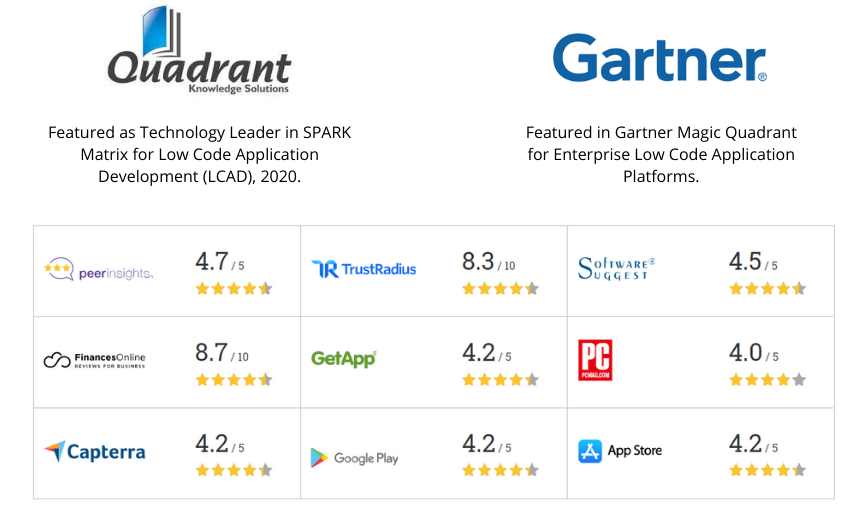 Gartner Quadrant image_cropped