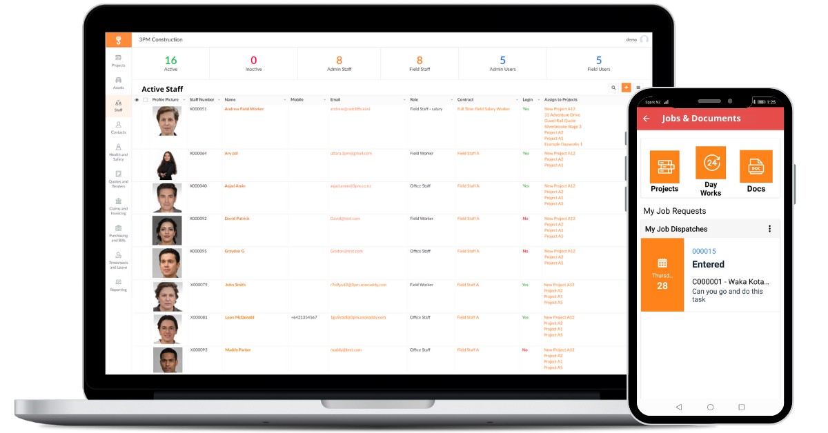 Manage_Staff & resources Manage_Staff & resources