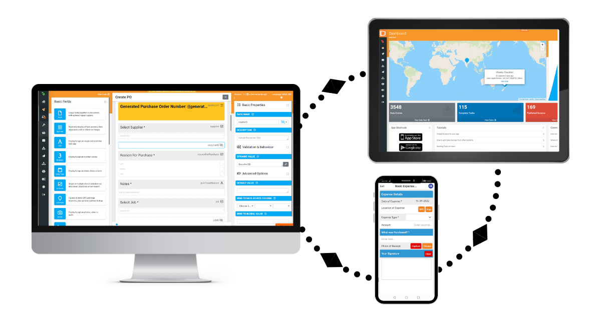 Multisite multi device2 Multisite multi device2