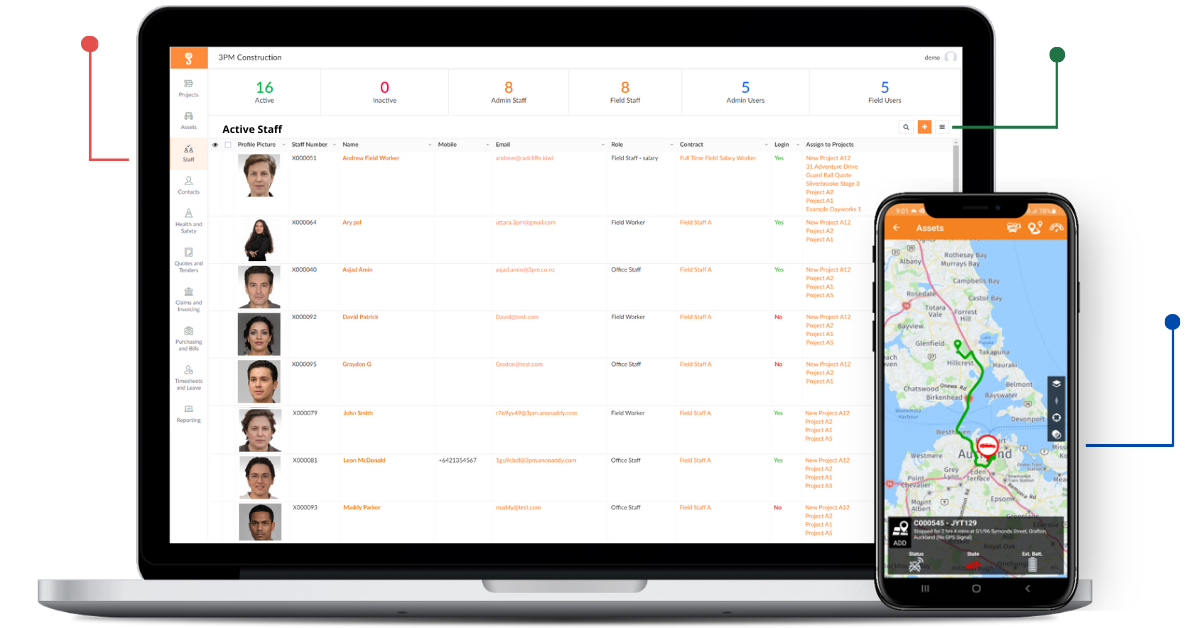 Operational Visibility Operational Visibility